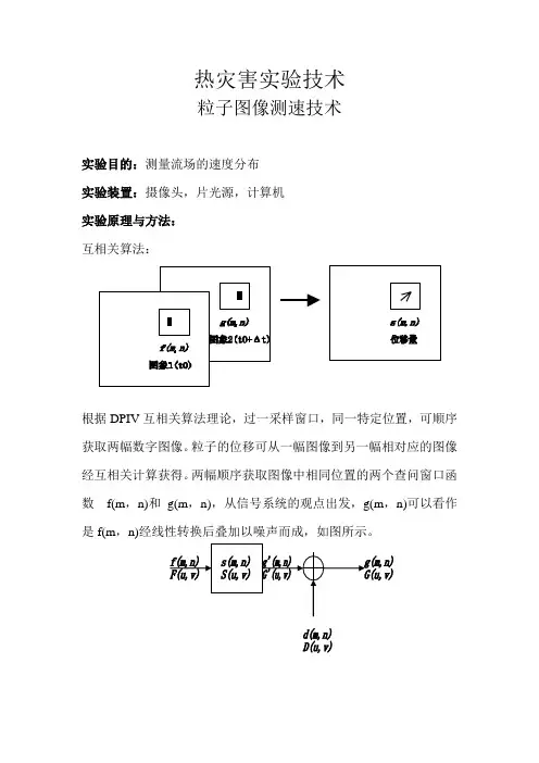 粒子图像测速技术