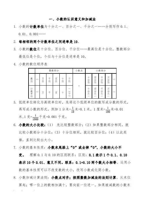 2016新北师大版四年级数学(下册)期末复习知识点归纳与易错题