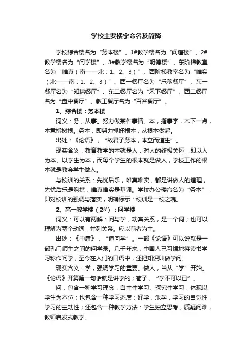 学校主要楼宇命名及简释