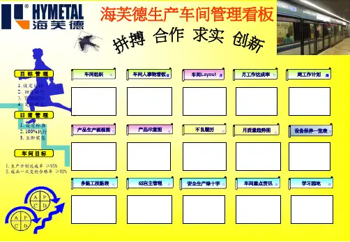 生产线管理看板
