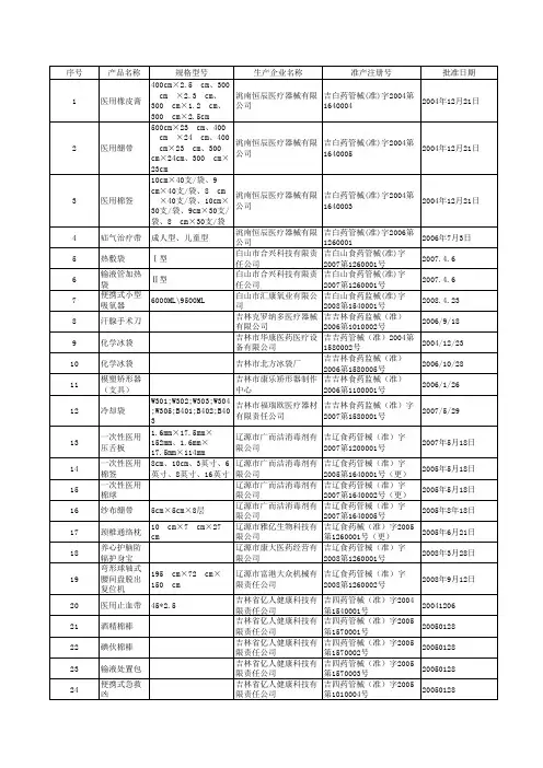 一类医疗器械注册备案表
