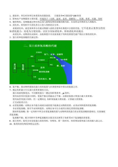 水产动物营养与配合饲料学期末复习资料
