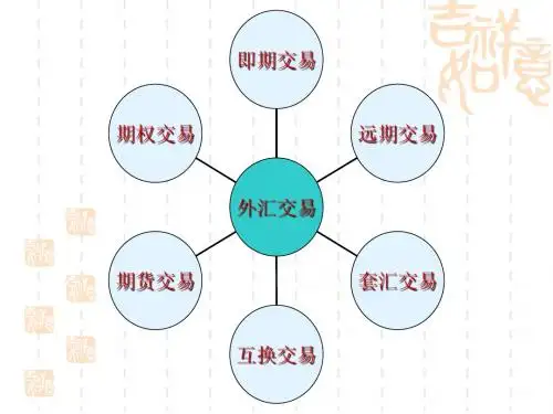 A1 相关基础知识
