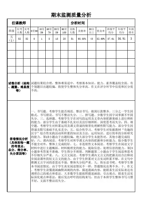 五年级语文期末监测质量分析表