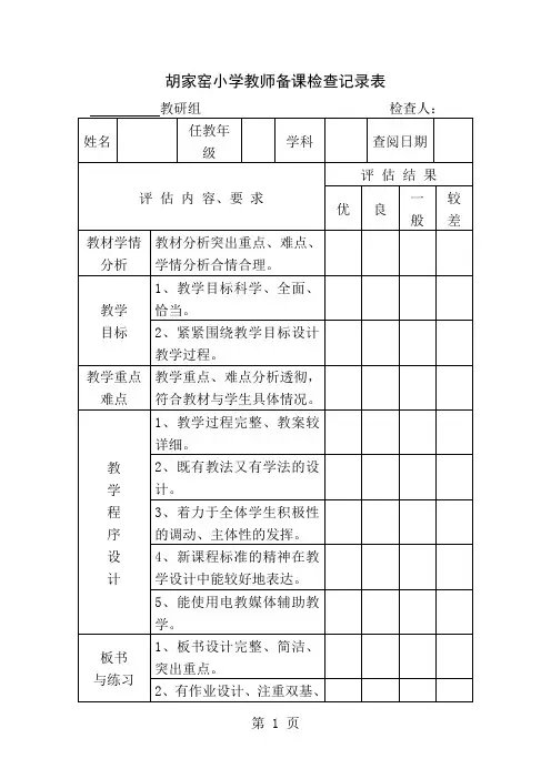 教师备课检查记录表