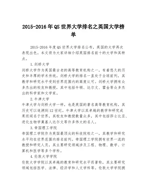 2015-2016年QS世界大学排名之英国大学榜单