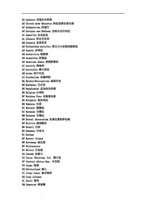 各国网站后缀名