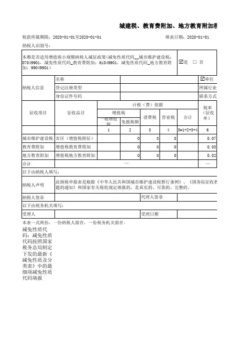 城建税、教育费附加、地方教育附加税(费)申报表