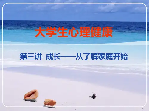 大学生心理健康第三讲-家庭PPT课件
