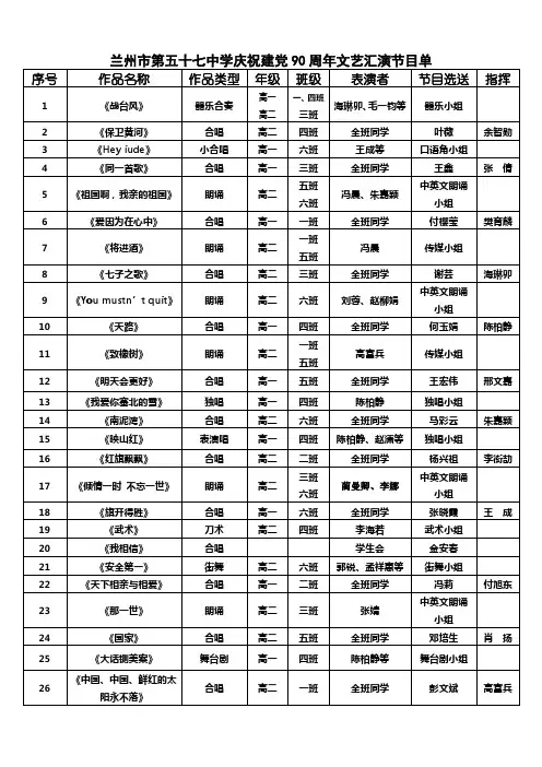 庆祝建党90周年文艺汇演节目单
