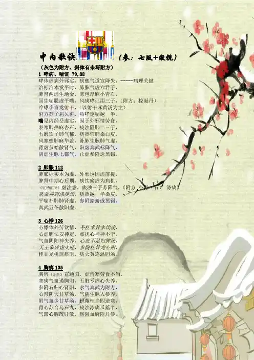 中医内科歌诀_考研执业医
