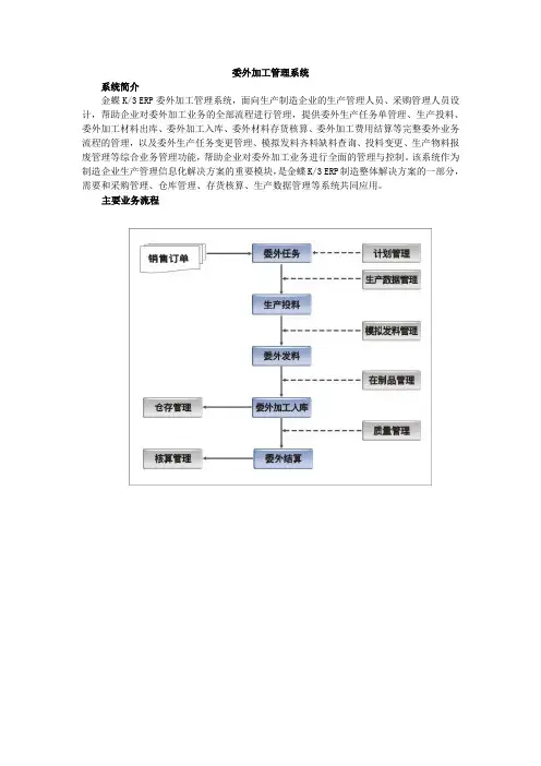 金蝶K3V10.3委外加工管理系统产品简介