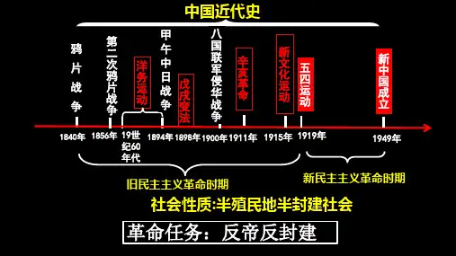 部编版历史八年上册期末总复习课件 (共18张PPT)
