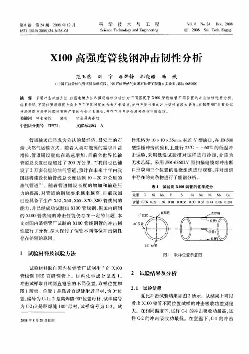 X100高强度管线钢冲击韧性分析