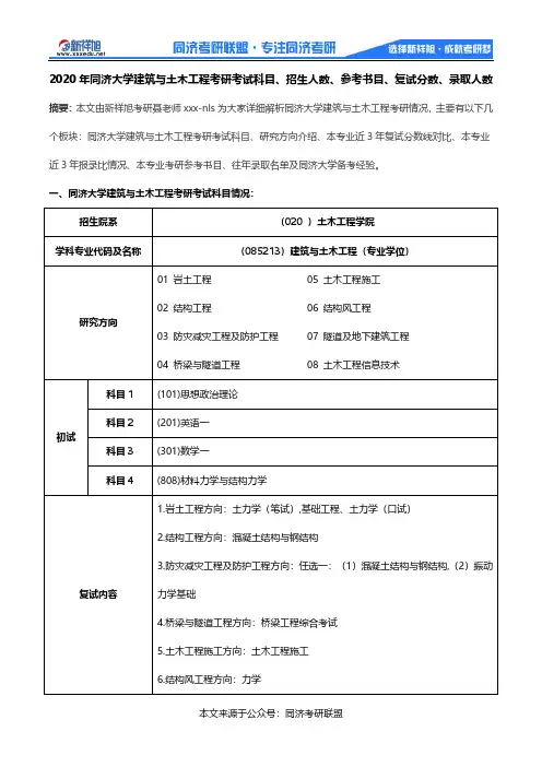 2020年同济大学建筑与土木工程考研考试科目、招生人数、参考书目、复试分数、录取人数