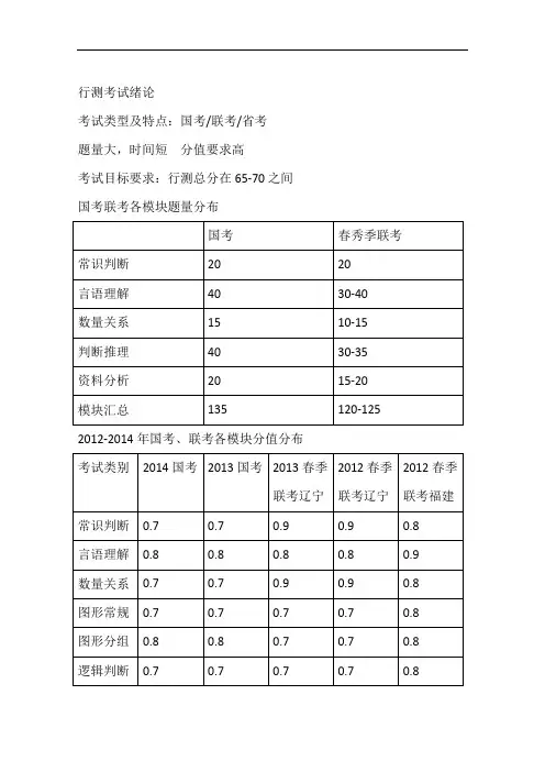 2015年行政能力测试言语理解与表达详细笔记整理汇总