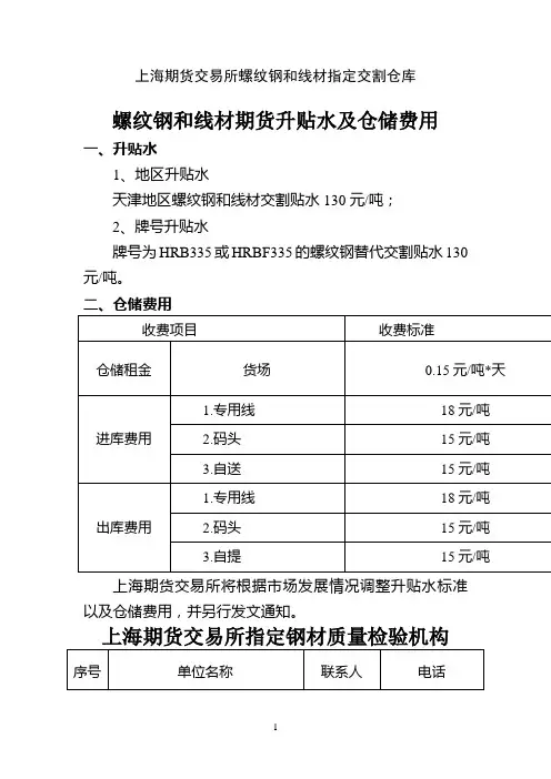 螺纹交割细则