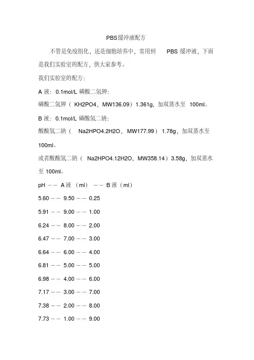 pbs缓冲液配制方法
