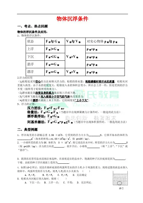 物体沉浮条件