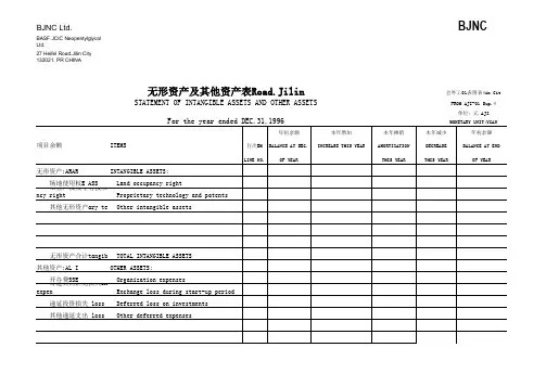 中英文对照财务报表-模板