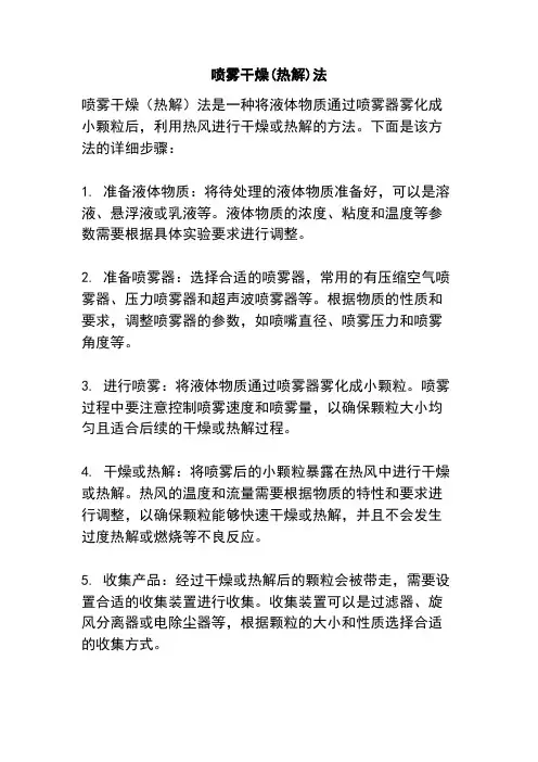喷雾干燥(热解)法