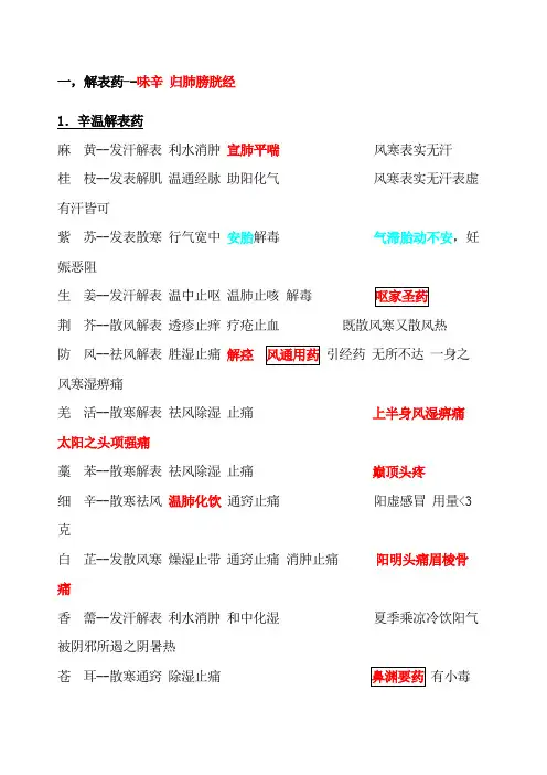 中药学笔记完整
