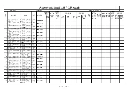 外商投资企业党建工作台账