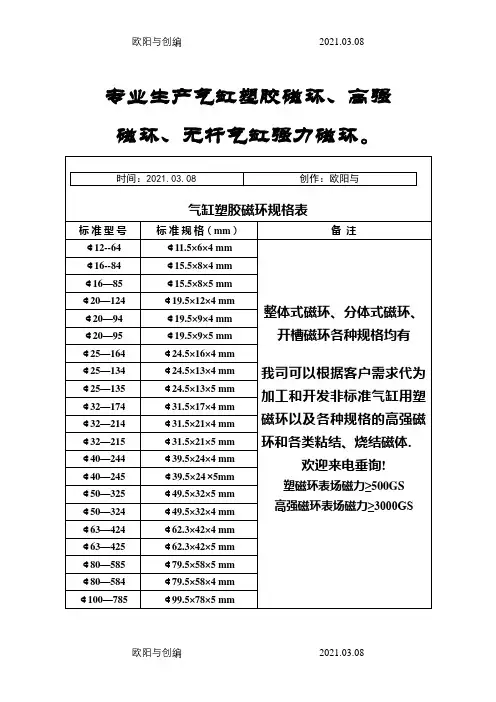 磁环规格表之欧阳与创编