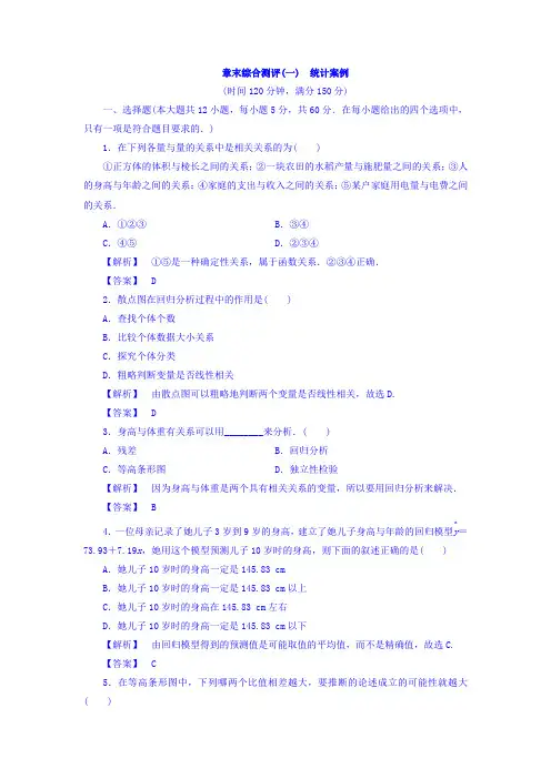 2017-2018学年高二数学人教A版选修1-2第1章 章末综合