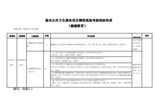 健康教育考核指标