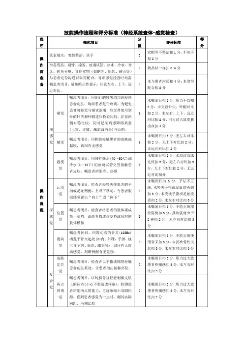 技能操作流程和评分标准-神经系统查体(感觉检查)
