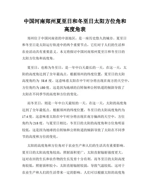 中国河南郑州夏至日和冬至日太阳方位角和高度角表