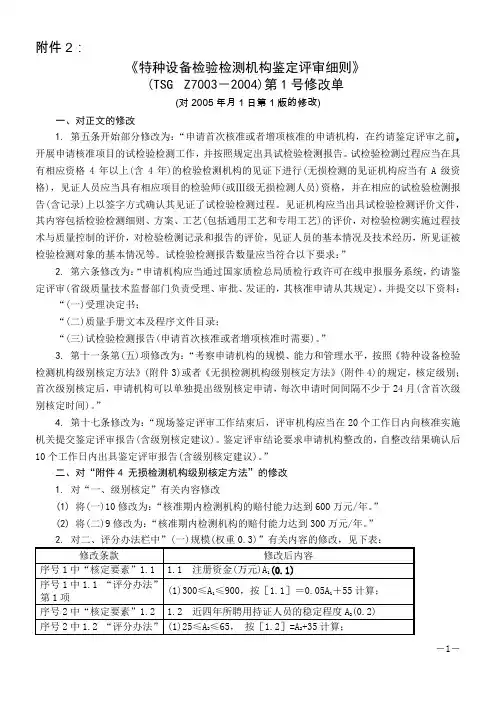 特种设备检验检测机构鉴定评审细则