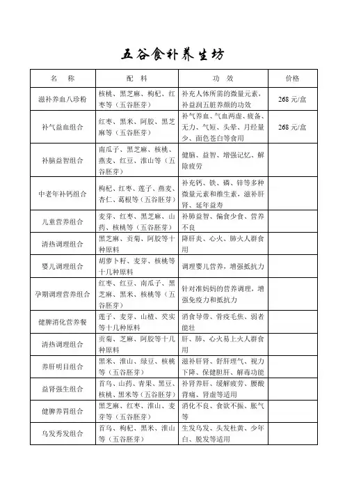 五谷食补养生坊