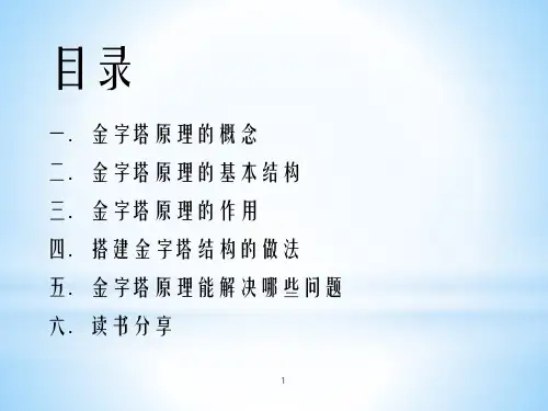 金字塔原理分享PPT课件