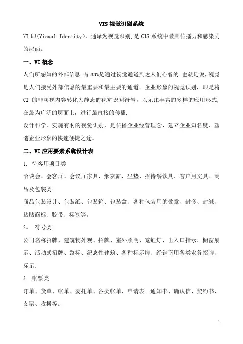 VIS视觉识别系统【范本模板】