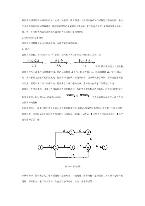 网络计划技术的基础——网络图