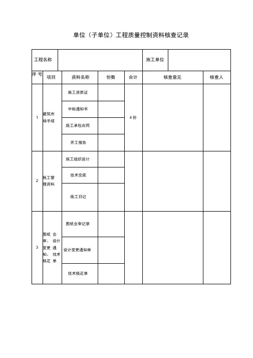 工程质量控制资料核查记录表