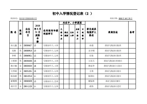 2018-2019上期8年级初中入学情况登记表