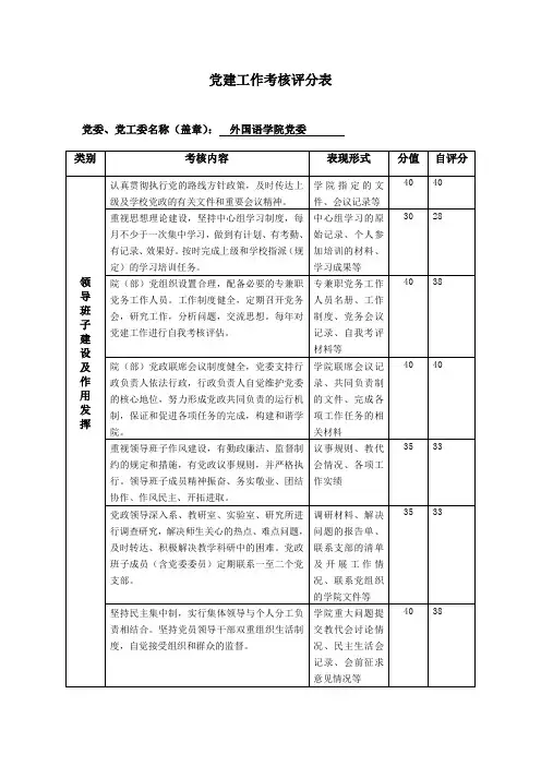 党建工作考核评分表