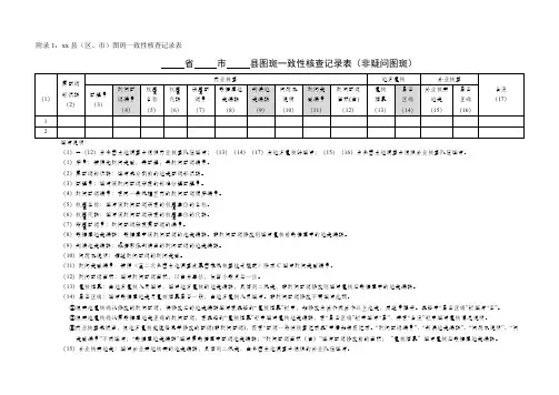 附录1xx县(区、市)图斑一致性核查记录表