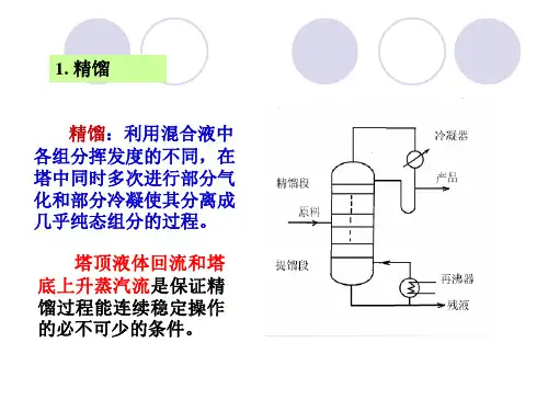 化工原理第六章5-2讲义