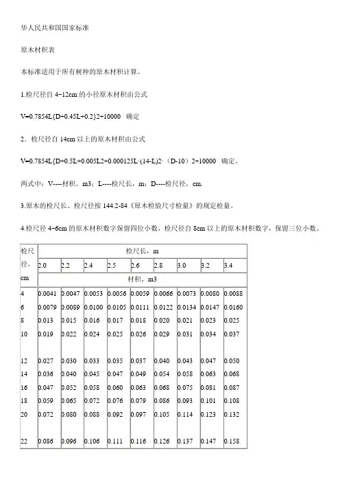 原木材积表(最全面)