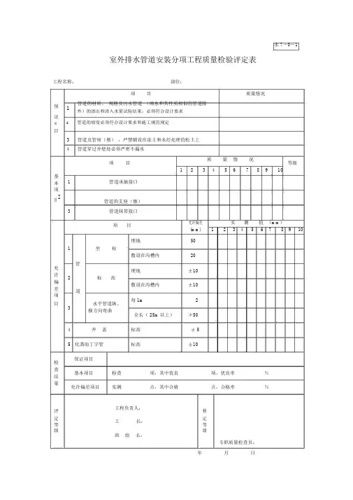 室外排水管道安装分项工程质量检验评定表