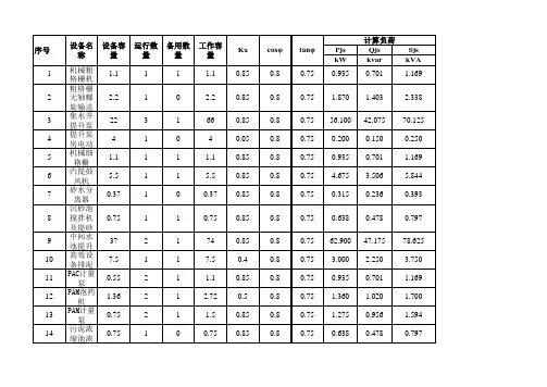 污水厂厂项目用电负荷计算表