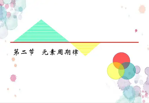 人教版高中化学必修二第二节元素周期律课件2