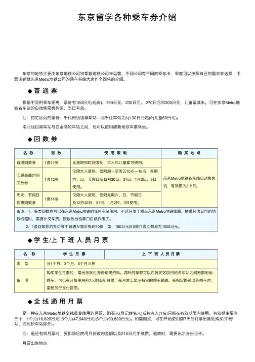 东京留学各种乘车券介绍