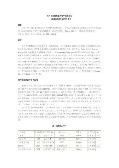 铜萃取剂M5640与Lix984对比