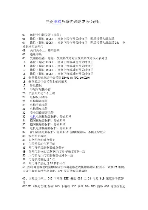 三菱电梯故障代码表(菱云2)