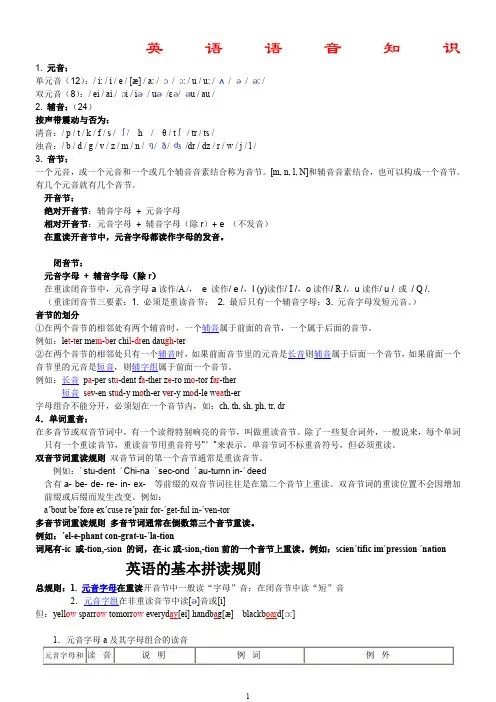 英语单词拼读规则表